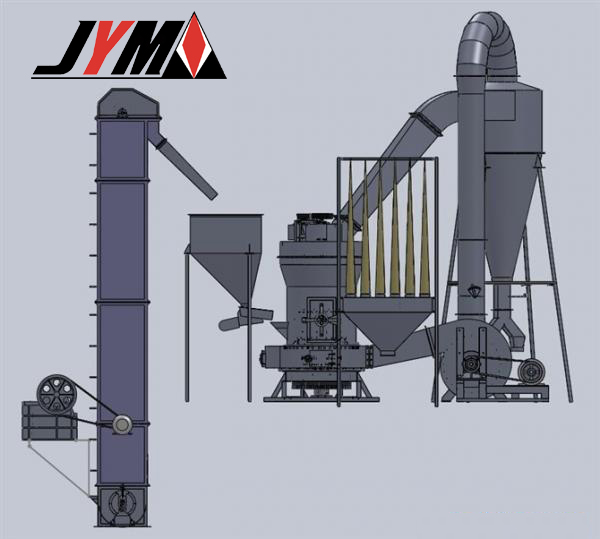 懸輥磨粉機(jī)的工作原理